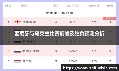 葡萄牙与乌克兰比赛前瞻及胜负预测分析